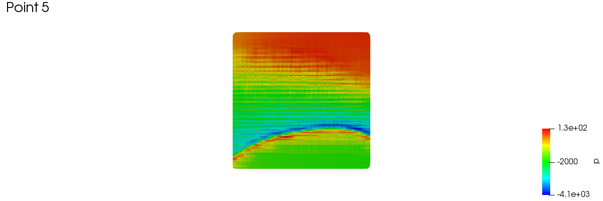 meridionalAverage 1 5 1 3