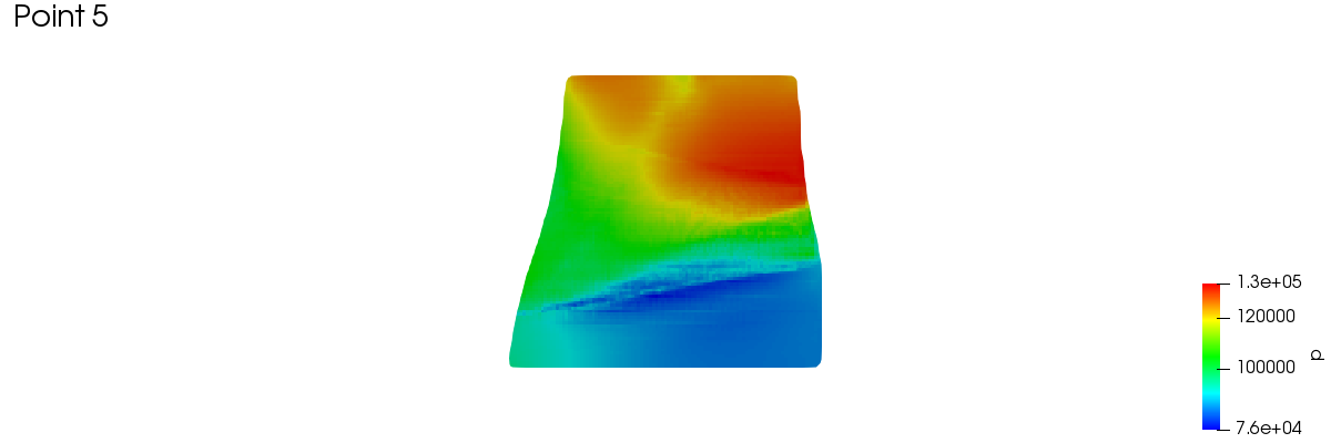 meridionalAverage 1 5 1 8