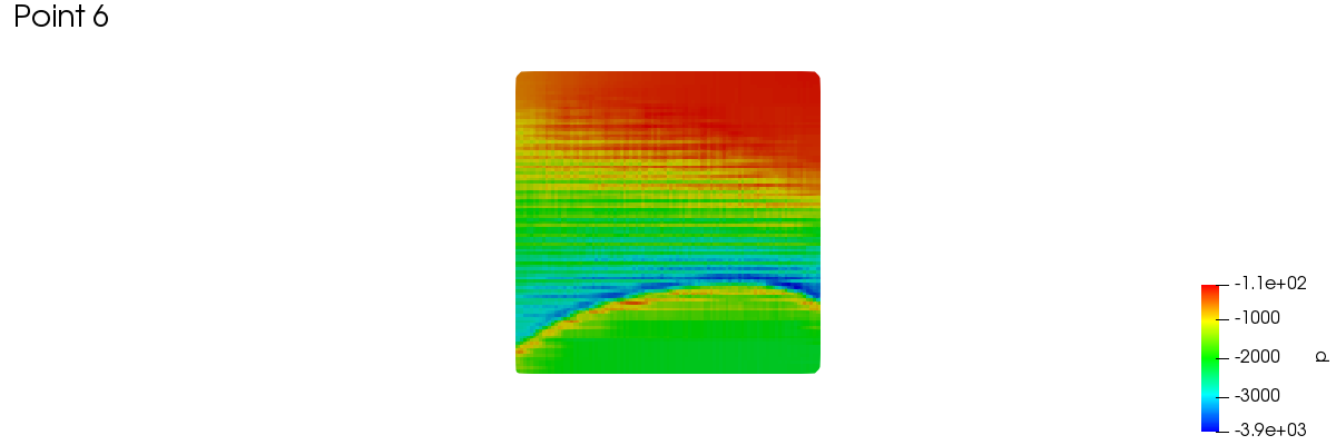 meridionalAverage 1 6 1 1