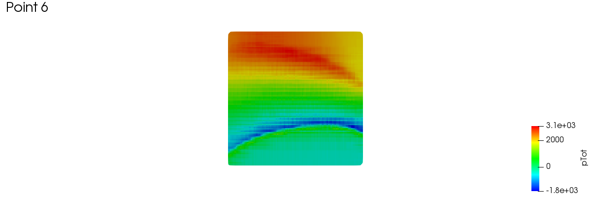 meridionalAverage 1 6 2