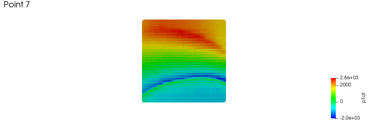 meridionalAverage 1 7 2