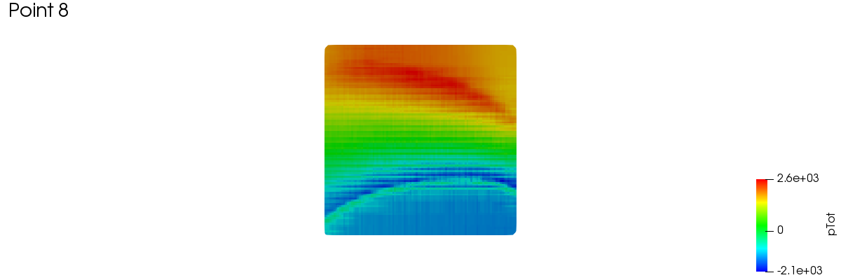 meridionalAverage 1 8 2