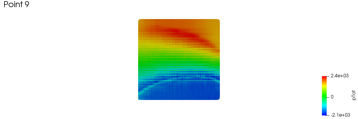 meridionalAverage 1 9 2