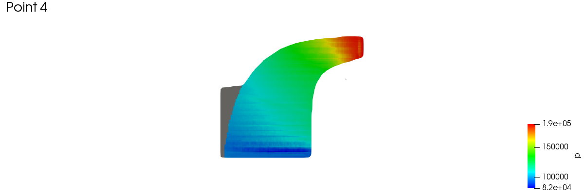 meridionalAverage 3 4 1