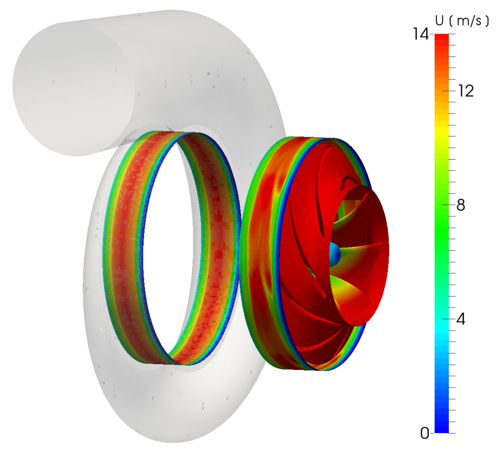 pump cfd openfoam centrifugal radial 19