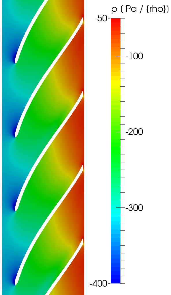 pump cfd openfoam centrifugal radial 23