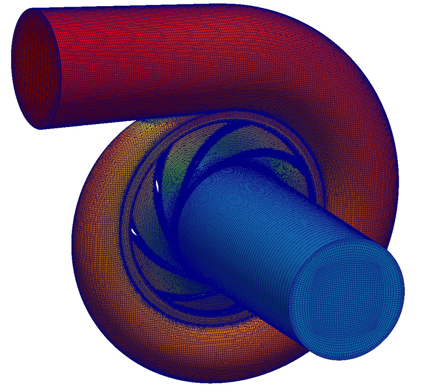 pump cfd openfoam full snappyHexMesh 14