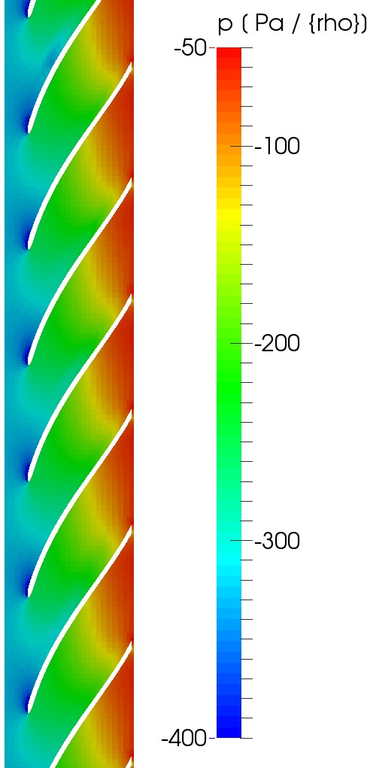 pump cfd openfoam pressure unwrapped paraview view 22
