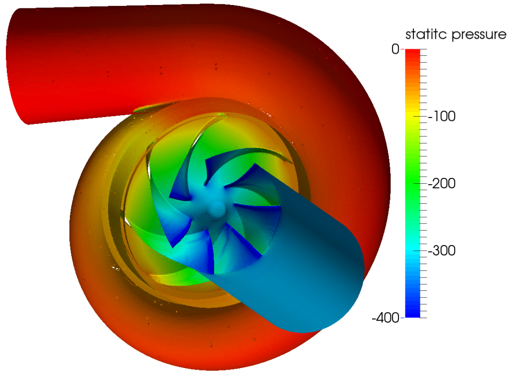 pump cfd openfoam static pressure distribution cull frontface 17 1