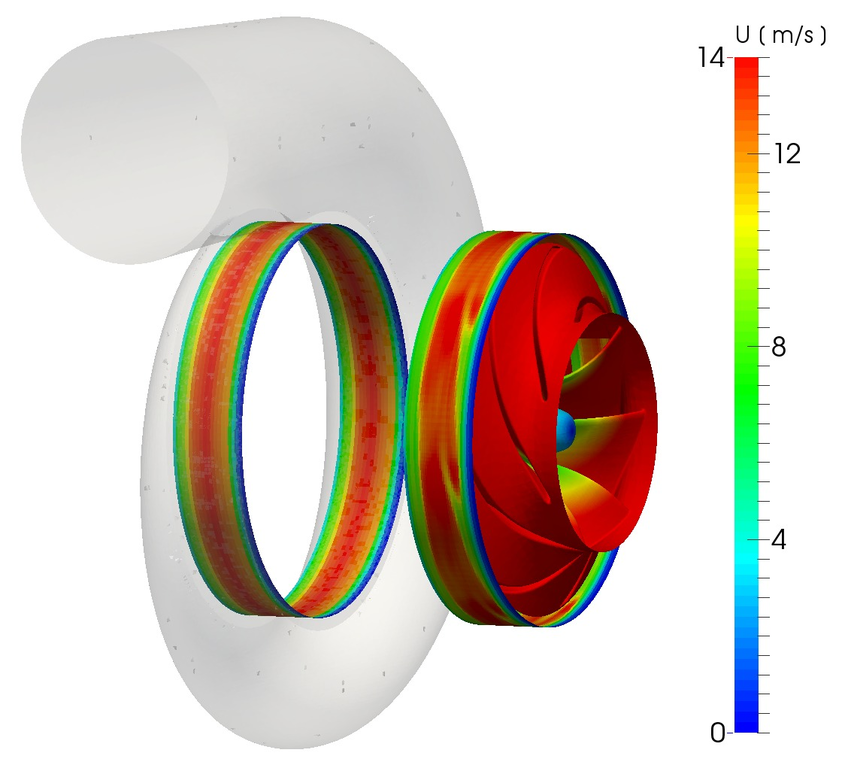 pump cfd openfoam velocity mixing interface 19