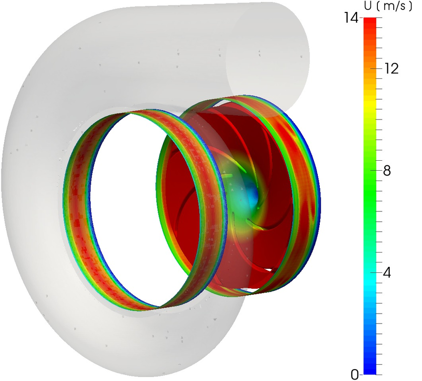 pump cfd openfoam velocity mixing interface view 21