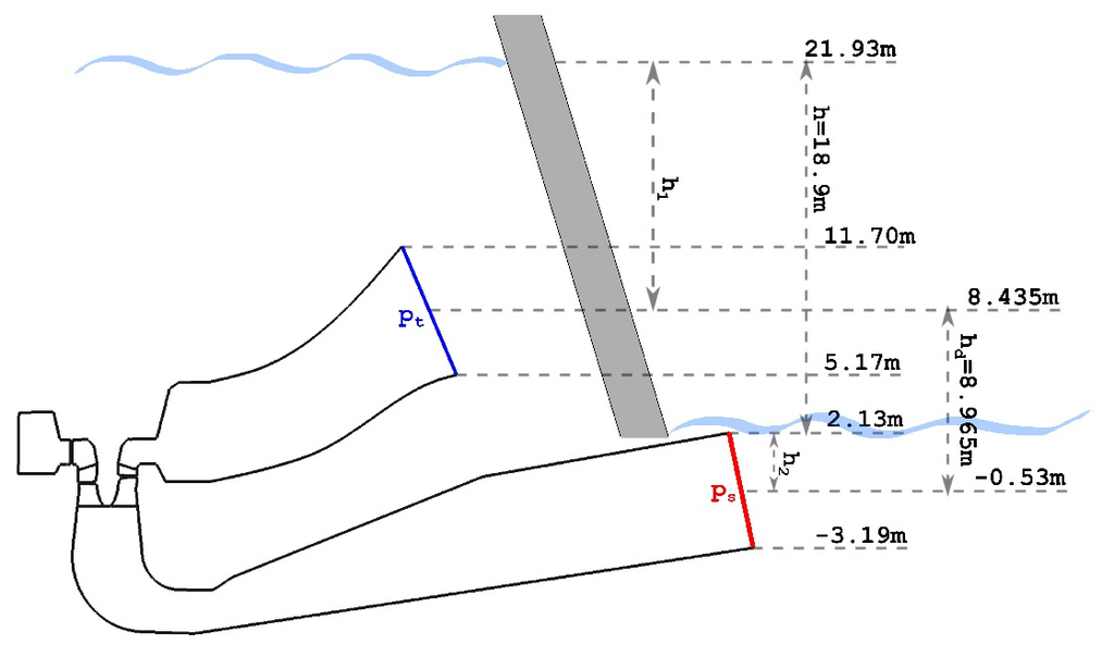 sketch kaplan water turbine 1