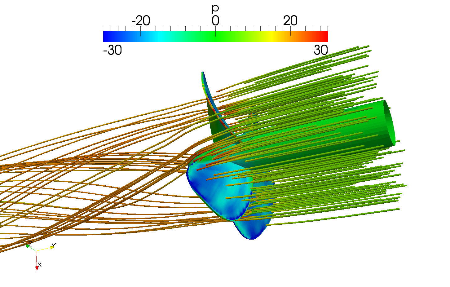 streamlines