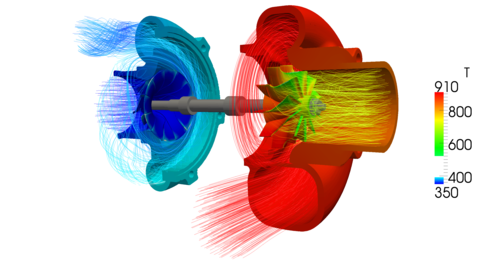 Node3 21 turbo T h
