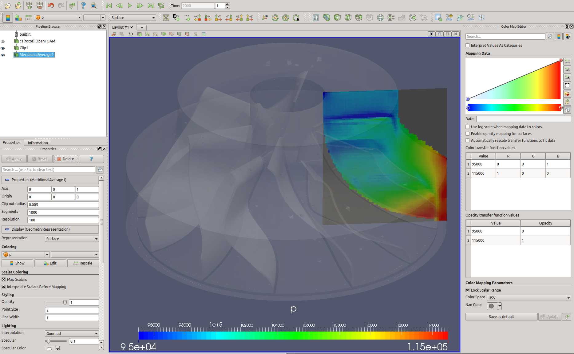 turbo blade post cfd compressor screen shot meridian