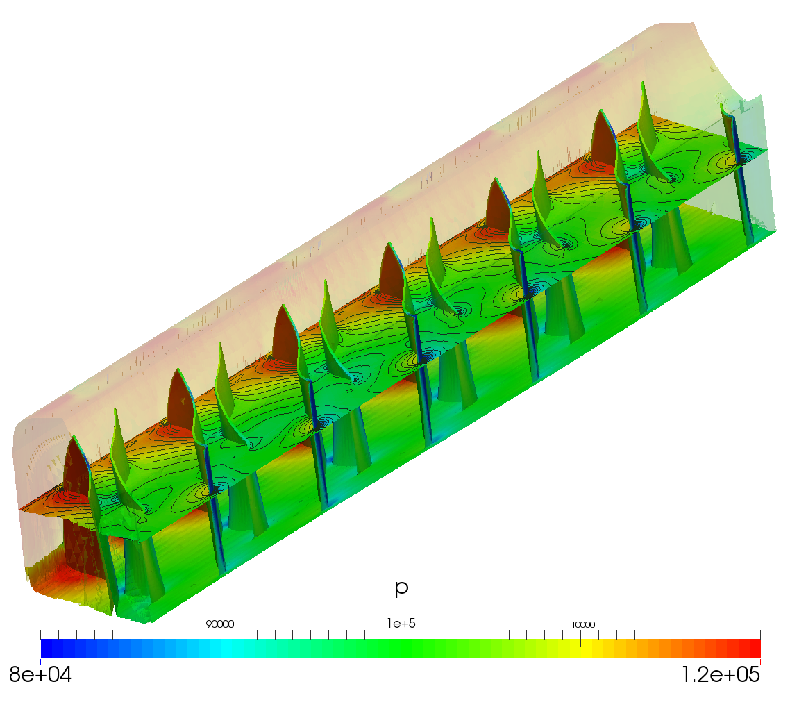 turbo blade post cfd compressor unwrapped volume mesh