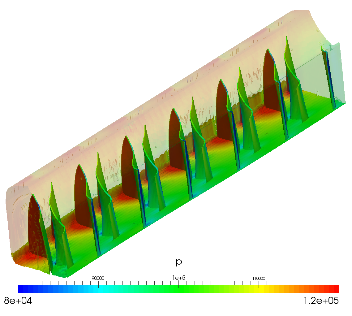 turbo blade post cfd compressor unwrapped