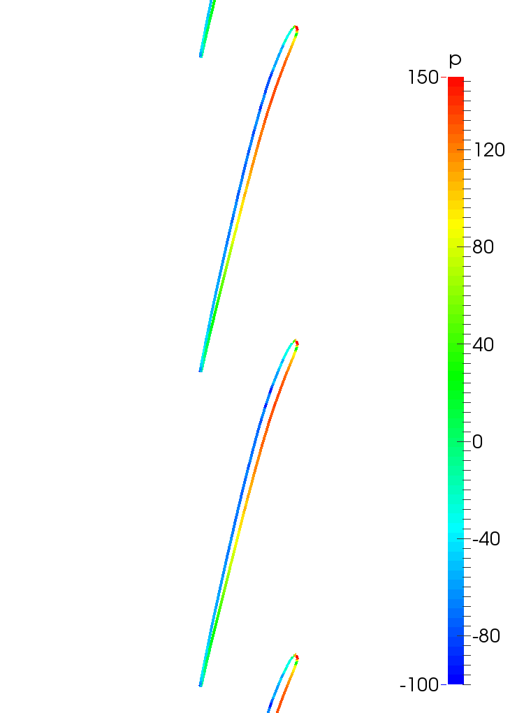 turbo blade post cfd kaplan blade slice