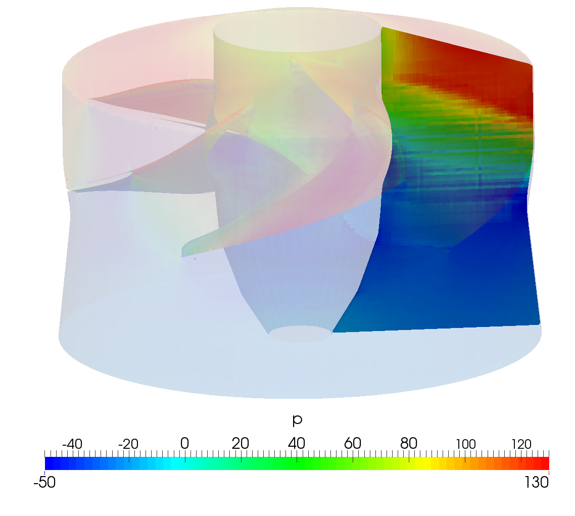 turbo blade post cfd kaplan meridian average pressure