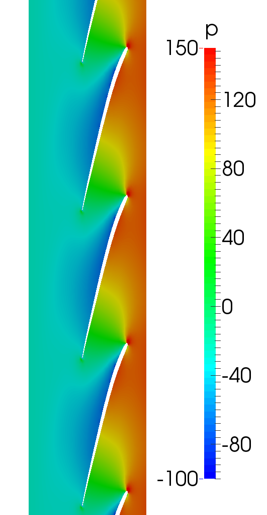 turbo blade post cfd kaplan slice pressure 1