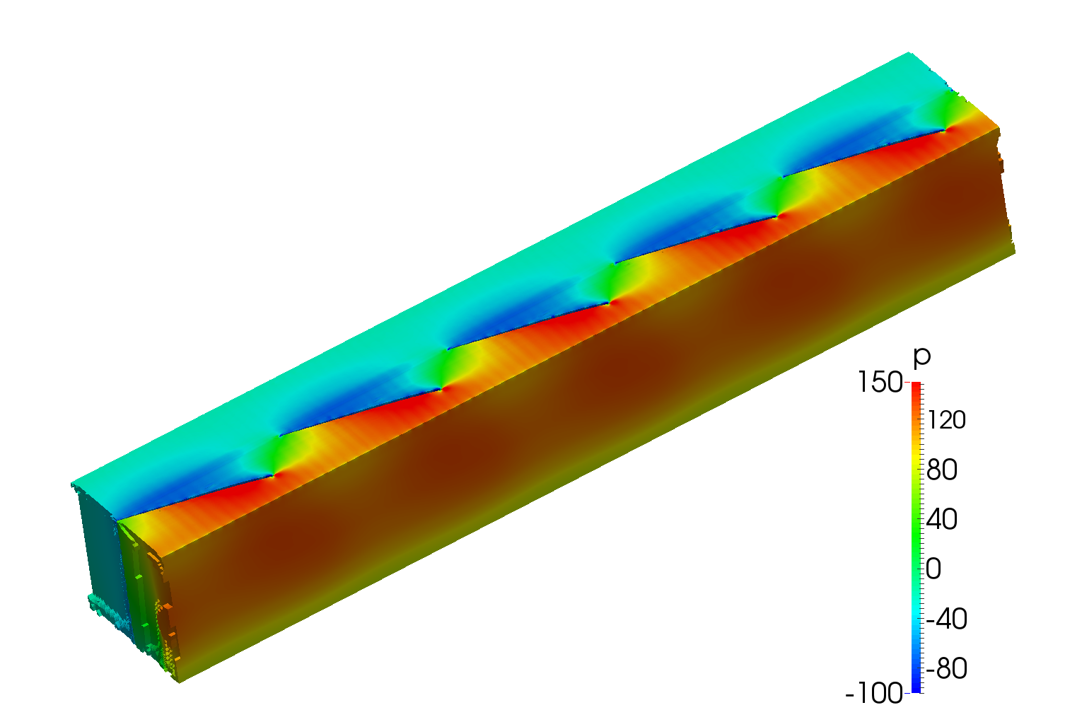 turbo blade post cfd kaplan unwrapped volume mesh