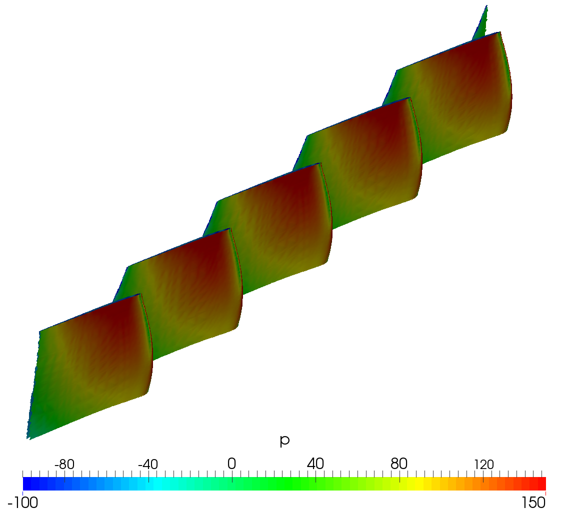 turbo blade post cfd kaplan unwrapped