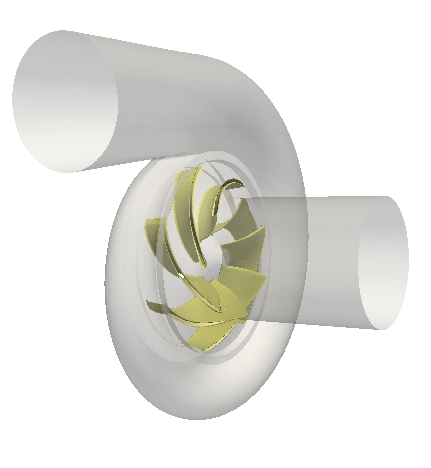 turbo blade post cfd pump geometry