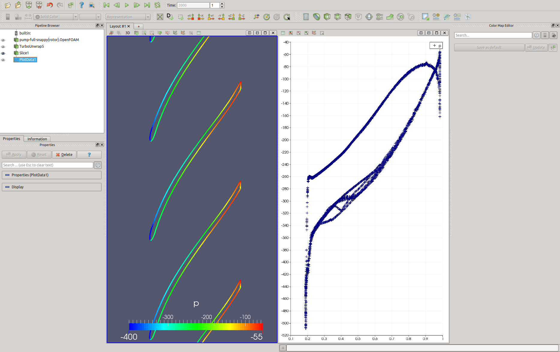 turbo blade post cfd pump screen shot blade