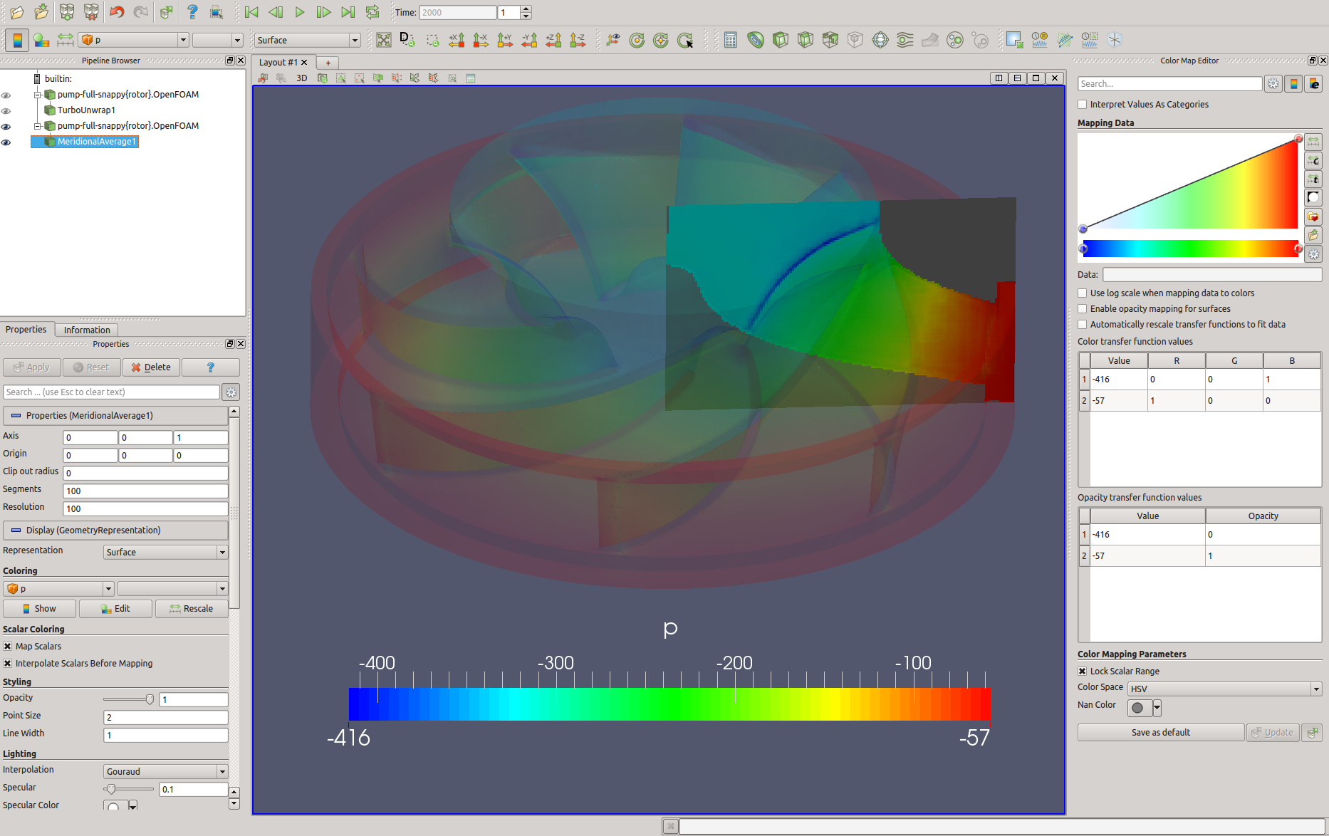 turbo blade post cfd pump screen shot meridian