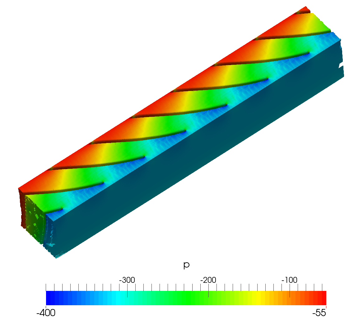 turbo blade post cfd pump unwrapped volume mesh