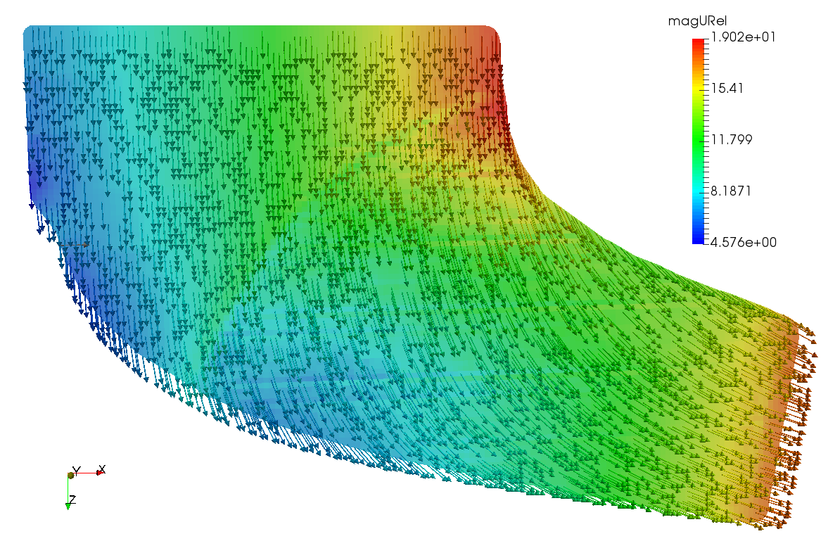 turbo blade post meridional average relative velocity