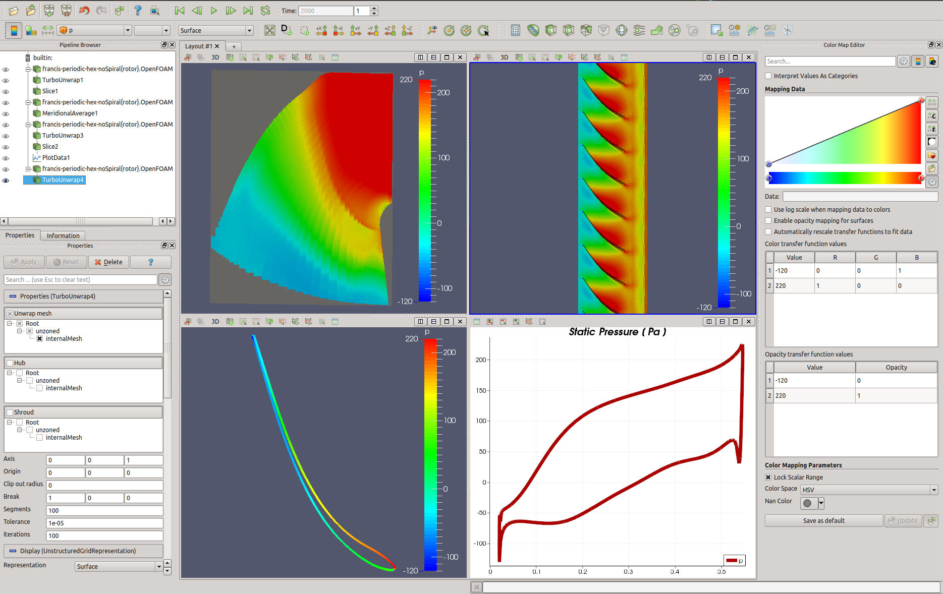 turbo blade post screen shot francis cfd 1