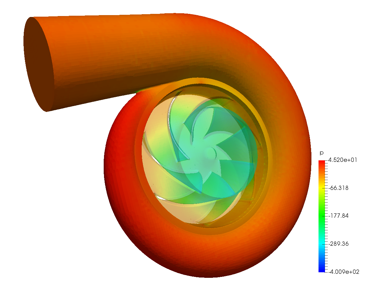 turbomachinery cfd pump results pressure