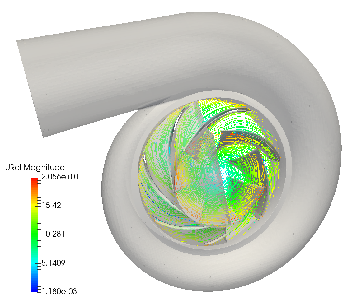 turbomachinery cfd pump results relative velocity