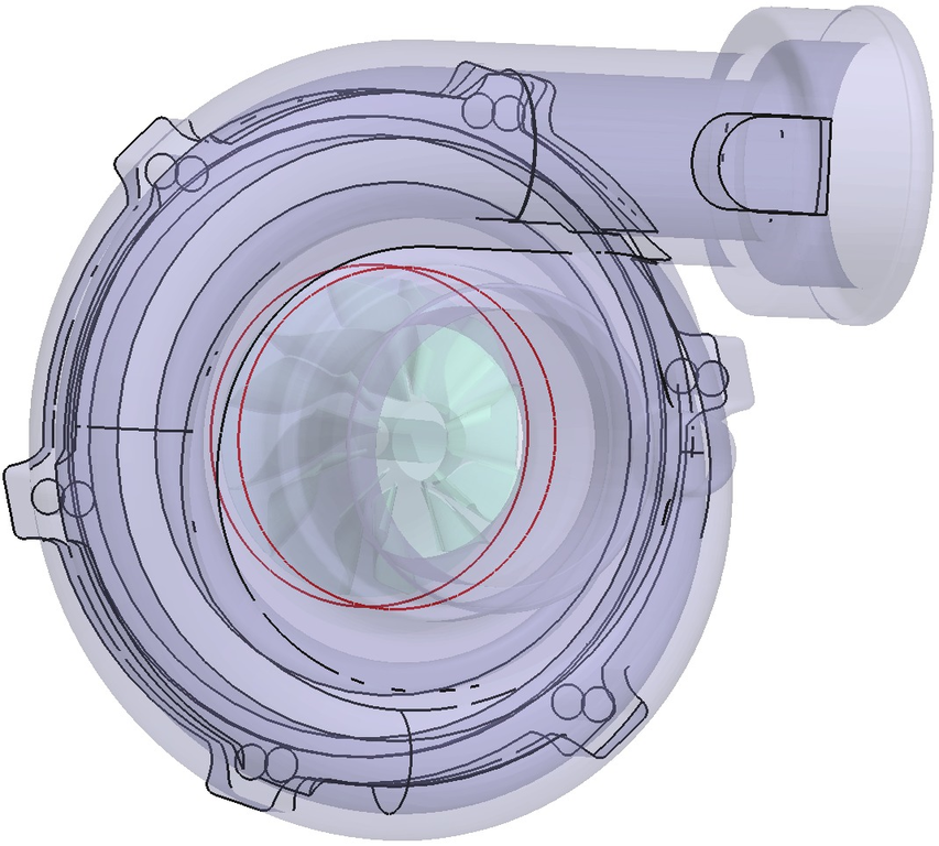 viewEdgesCstator