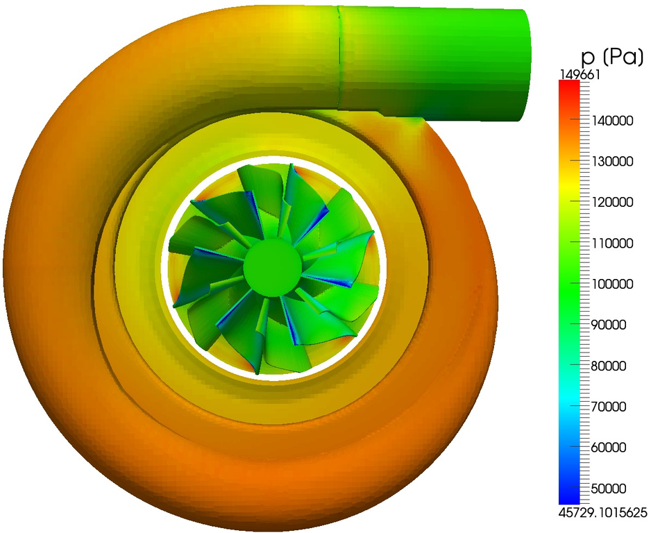 viewc1RotorStatorp