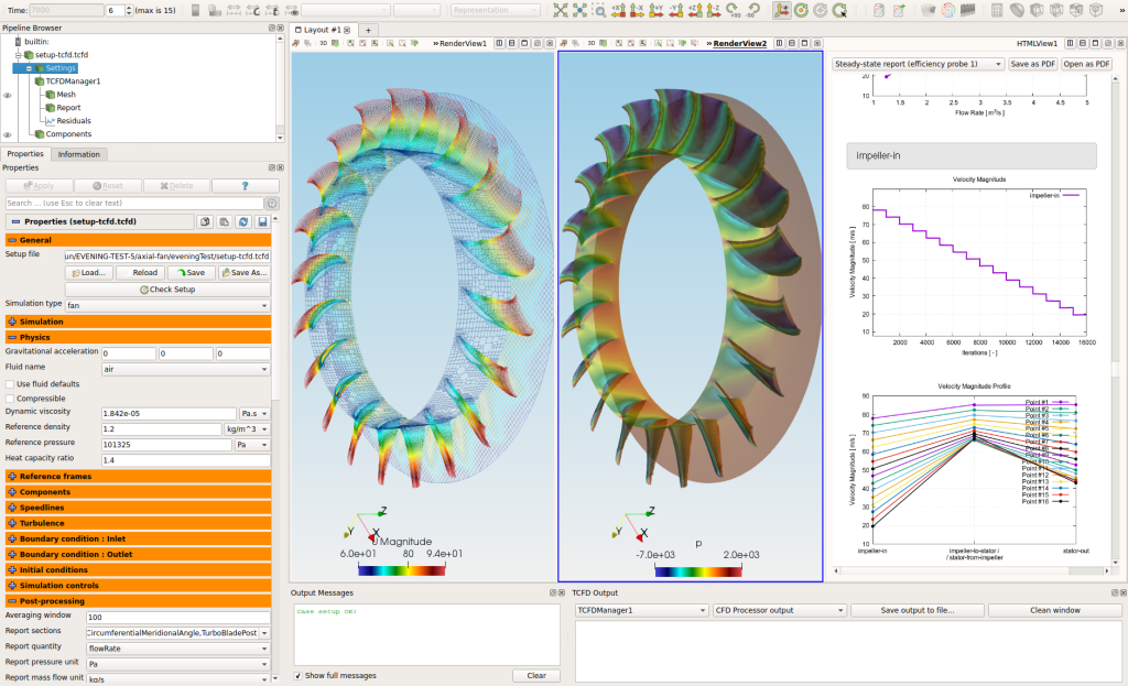 Axial Fan Cfd Study – CFD SUPPORT