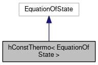 CFDsupport programming training hConstThermo inheritance diagram