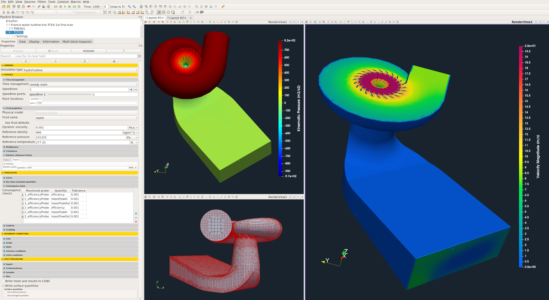 Francis Turbine Cfd Study 27 Francis turbine runner mesh TCFD GUI interface x1000 1
