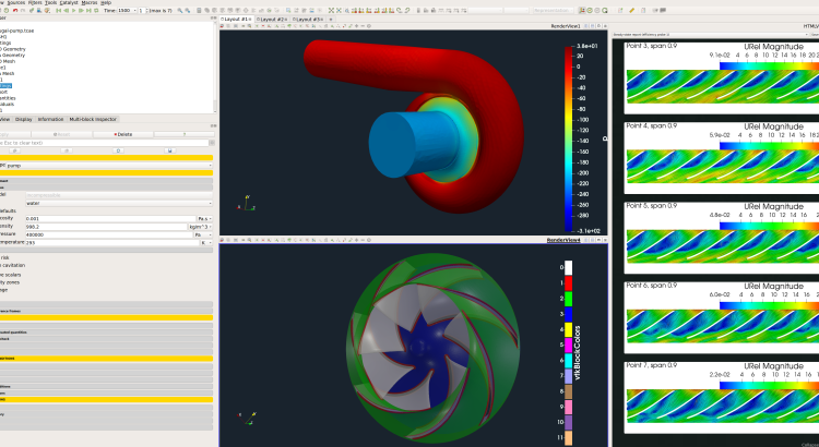 TCAE TCFD CFD setup GUI