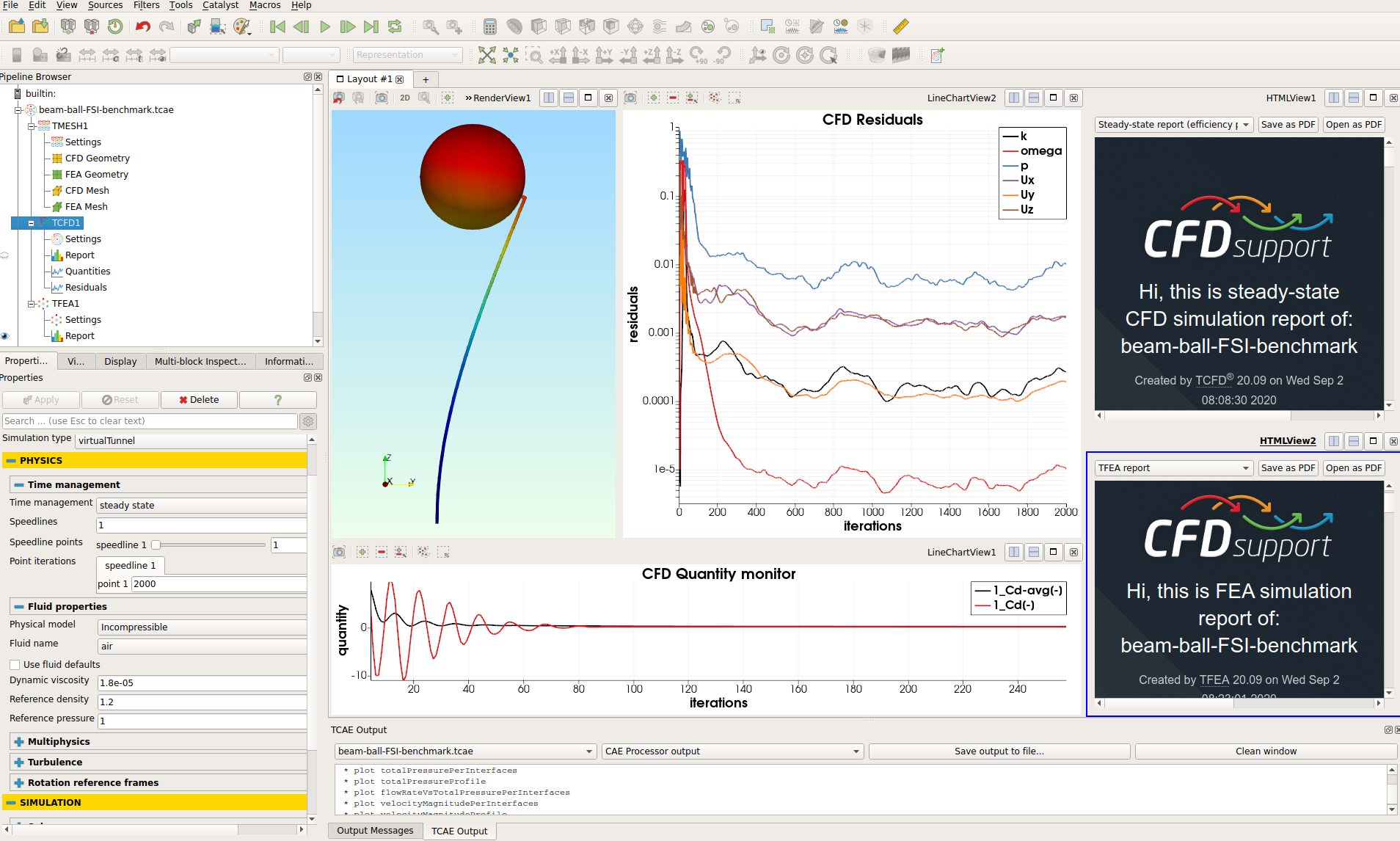 beam ball FSI benchmark interface 123