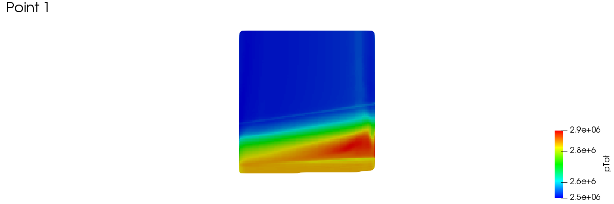 meridionalAverage 1 1 2