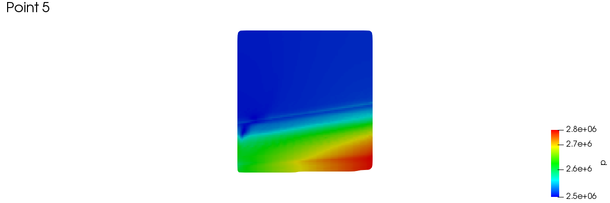 meridionalAverage 1 5 1