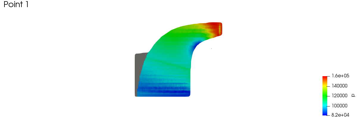 meridionalAverage 2 1 1