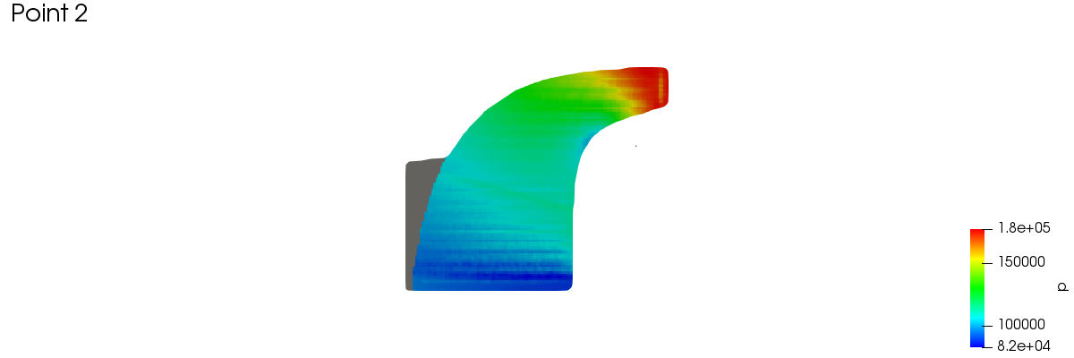 meridionalAverage 2 2 1