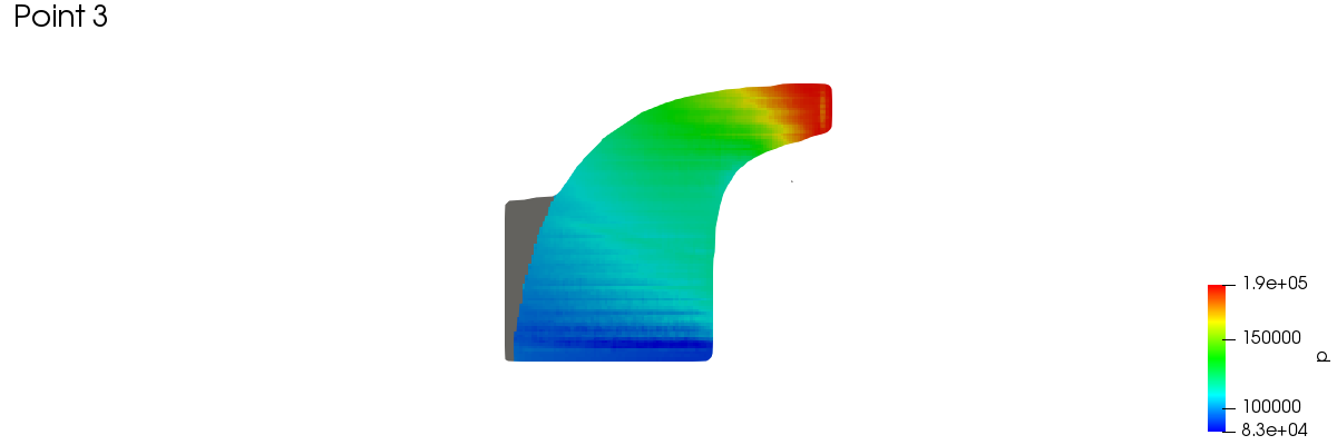 meridionalAverage 2 3 1