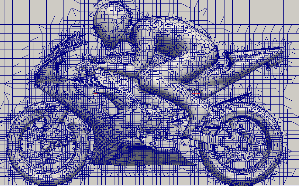 openfoam tutorial motor bike snappy mesh