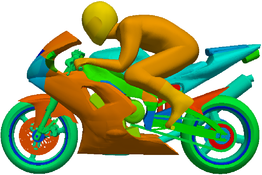 openfoam tutorial motor bike surface model