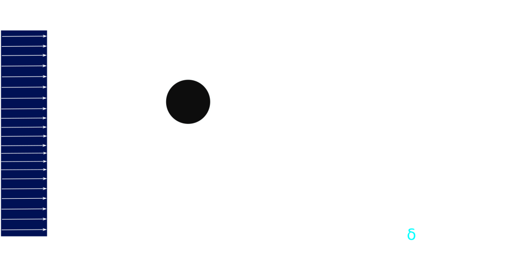 sketch beam ball FSI benchmark cta