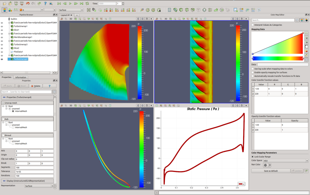 turbo blade post screen shot francis cfd